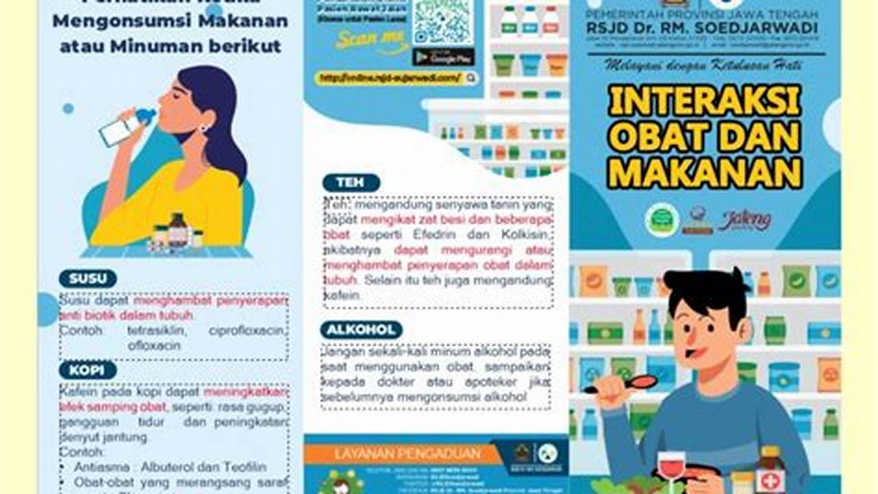 Interaksi Obat, Manfaat