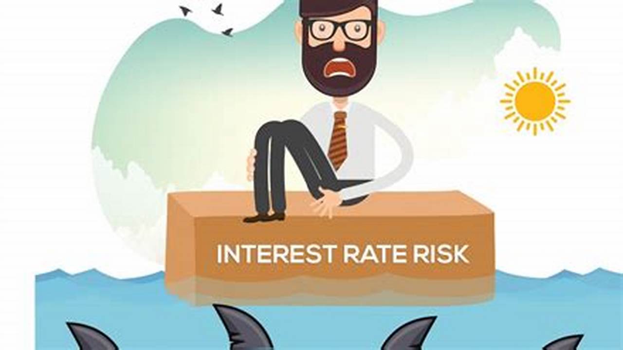 Interest Rate Risk, Working