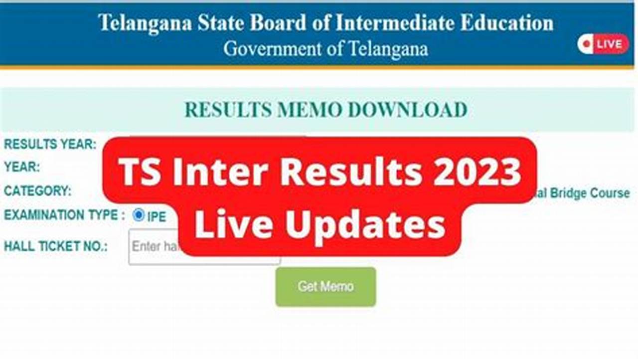 Intermediate Result 2024 Telangana Manabadi