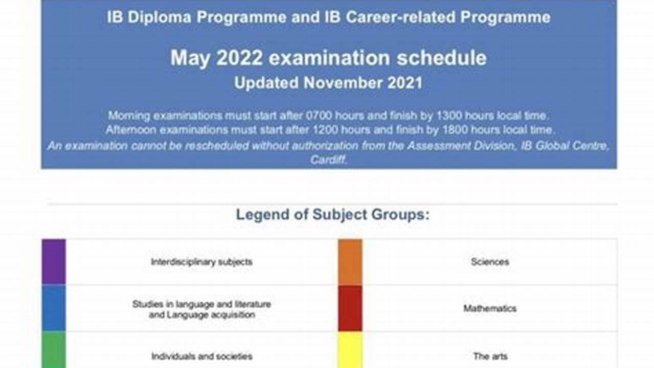 International Baccalaureate Exams 2024