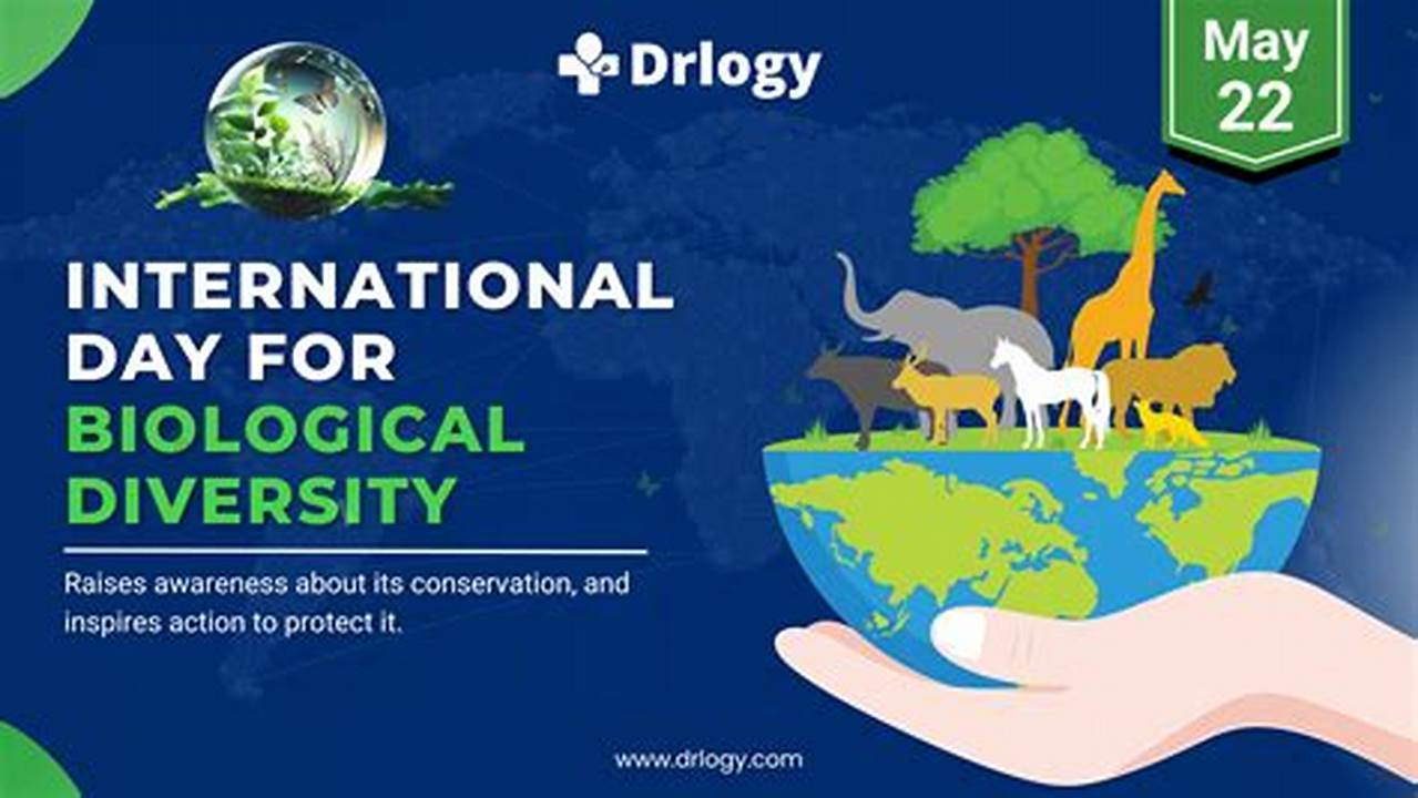 International Day For Biological Diversity 2024., 2024