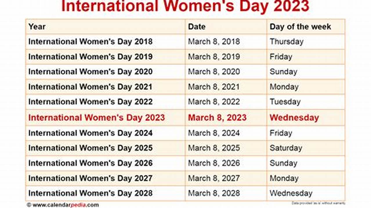 Intl Women'S Day 2024 Calendar