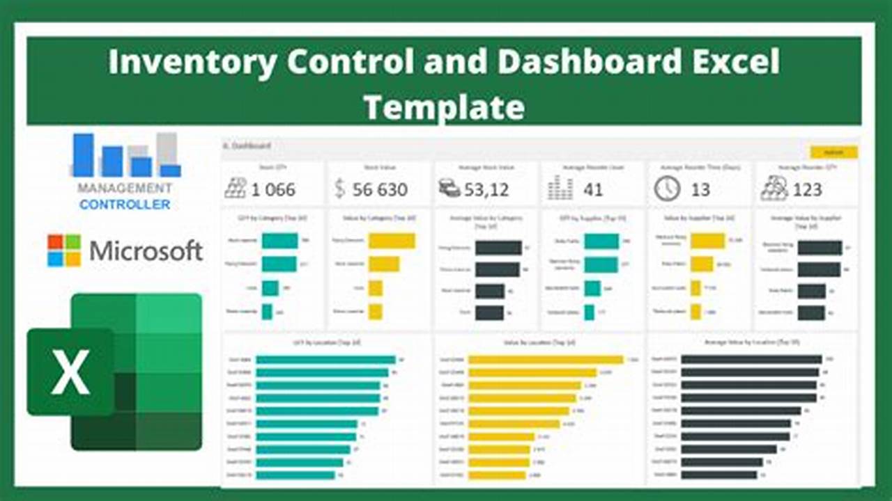 Inventory Control, Excel Templates