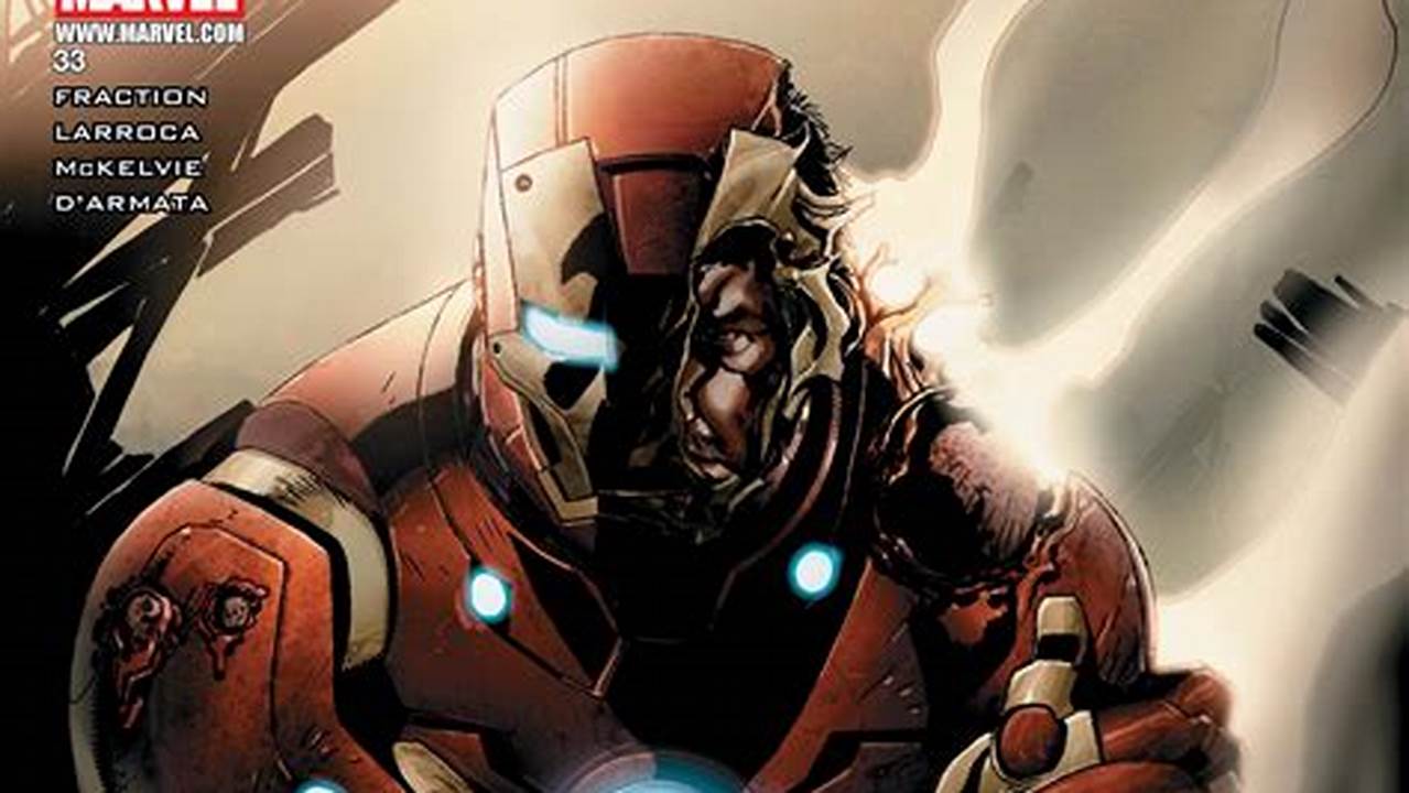 Invincible Iron Man #4 2024