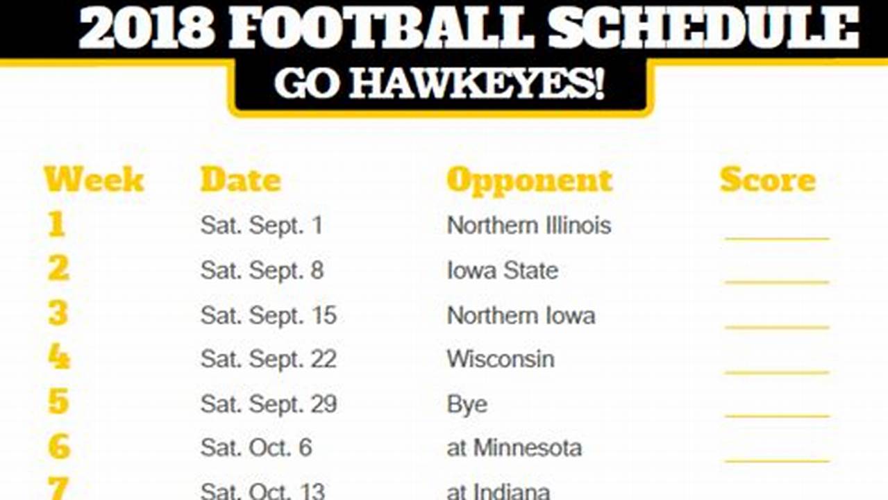 Iowa Football Tv Schedule 2024