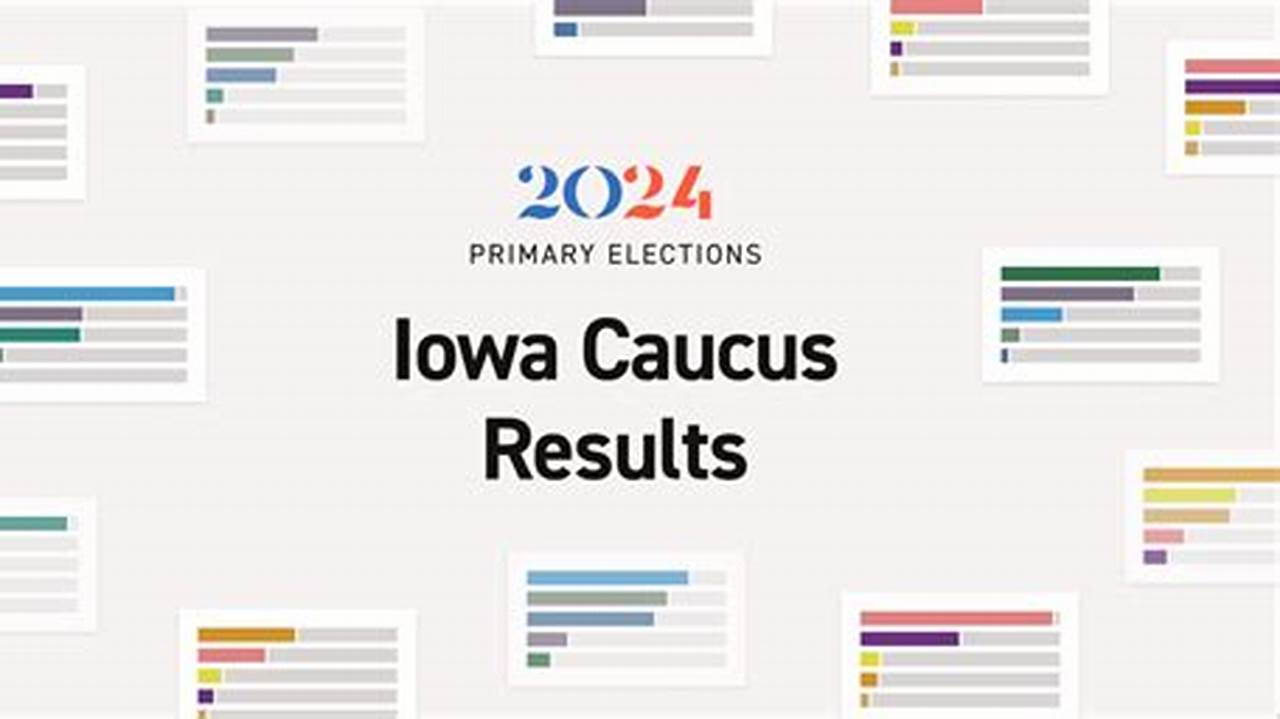 Iowa Presidential Caucus Election Results, 2024