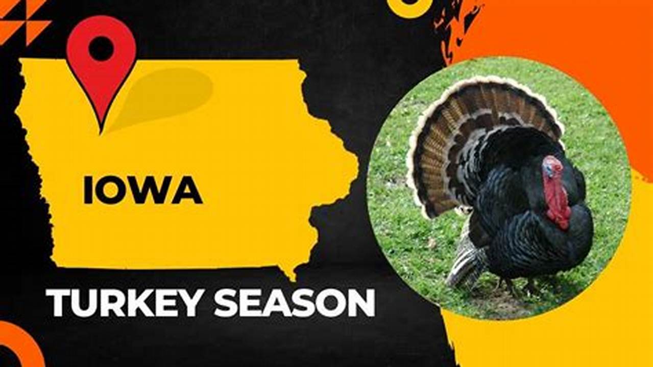 Iowa Turkey Season Non Resident 2024