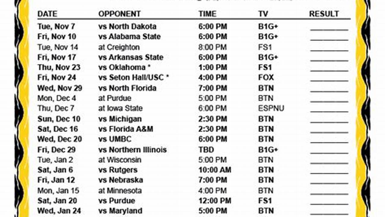 Iowa Womens Basketball 2024 Schedule