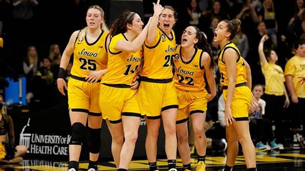 Iowa Women's Basketball: Breaking News and Updates