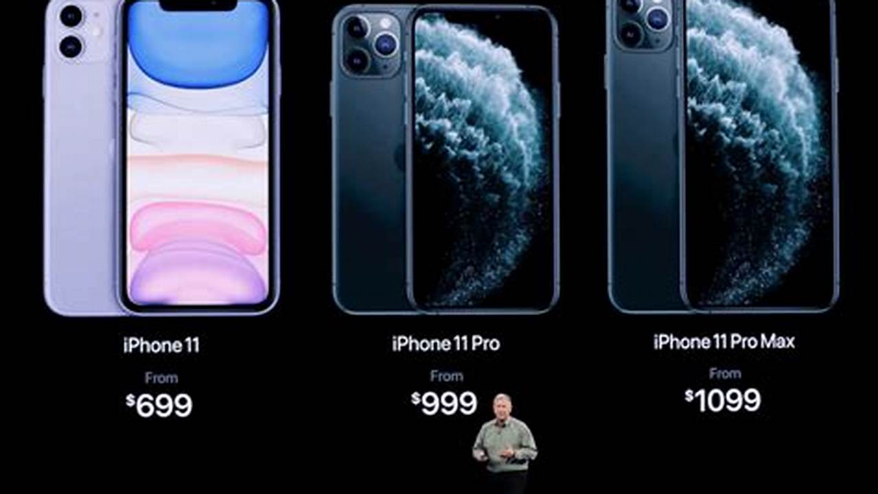 Iphone 11 Worth It In 2024