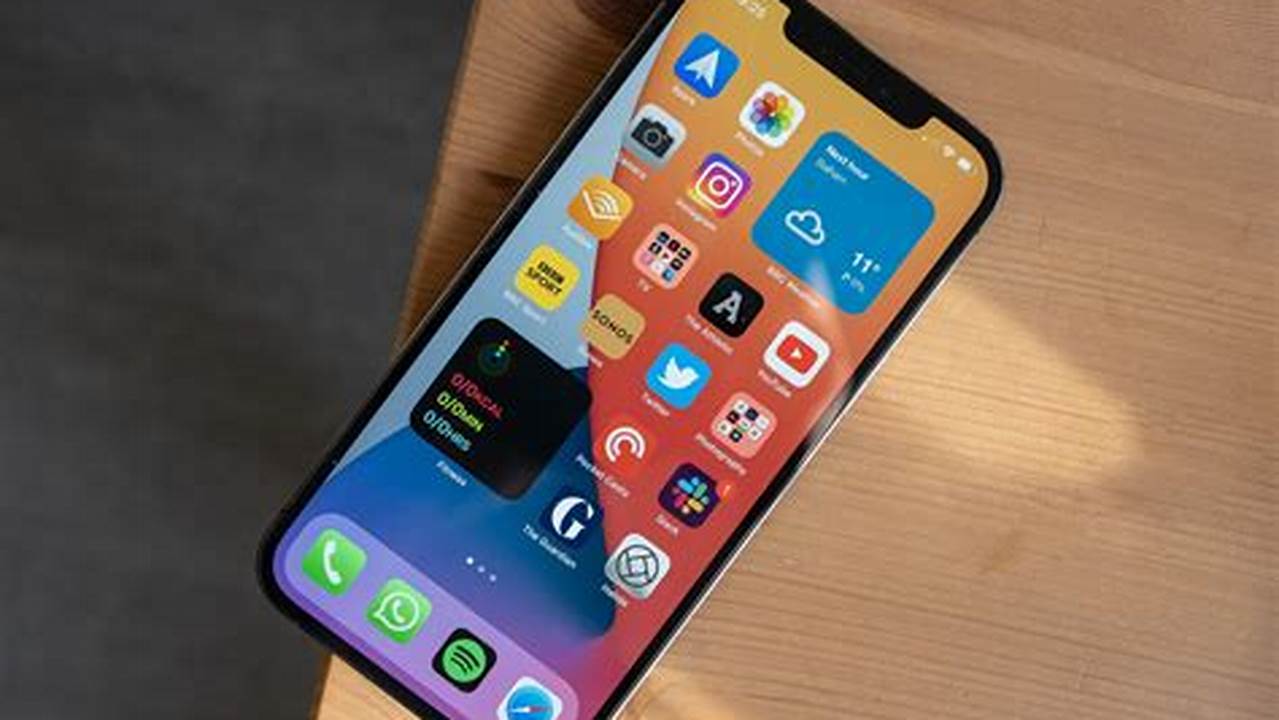 Iphone 12 Pro Max 2024 Review