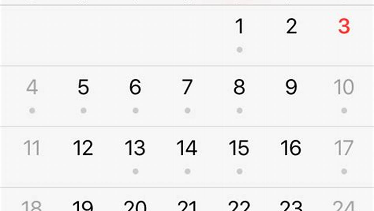 Iphone Calendar Dates Wrong