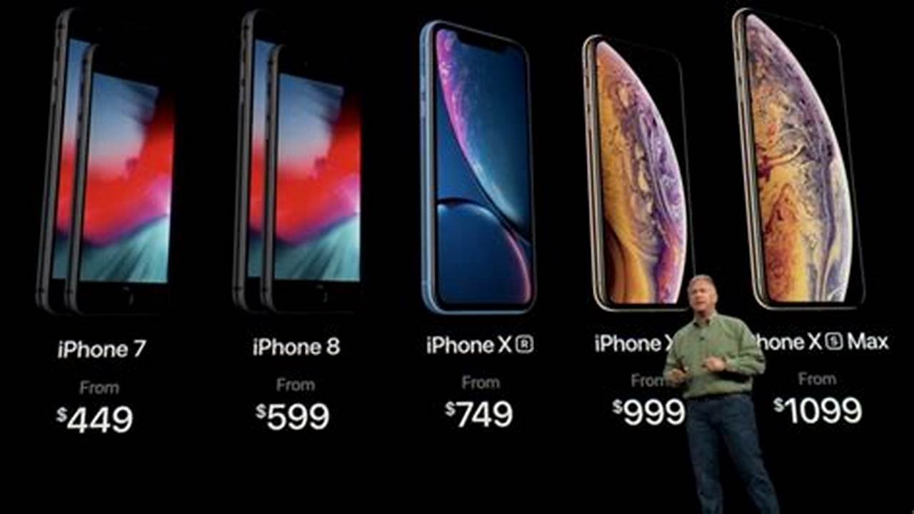 Iphone New Release 2024 Date