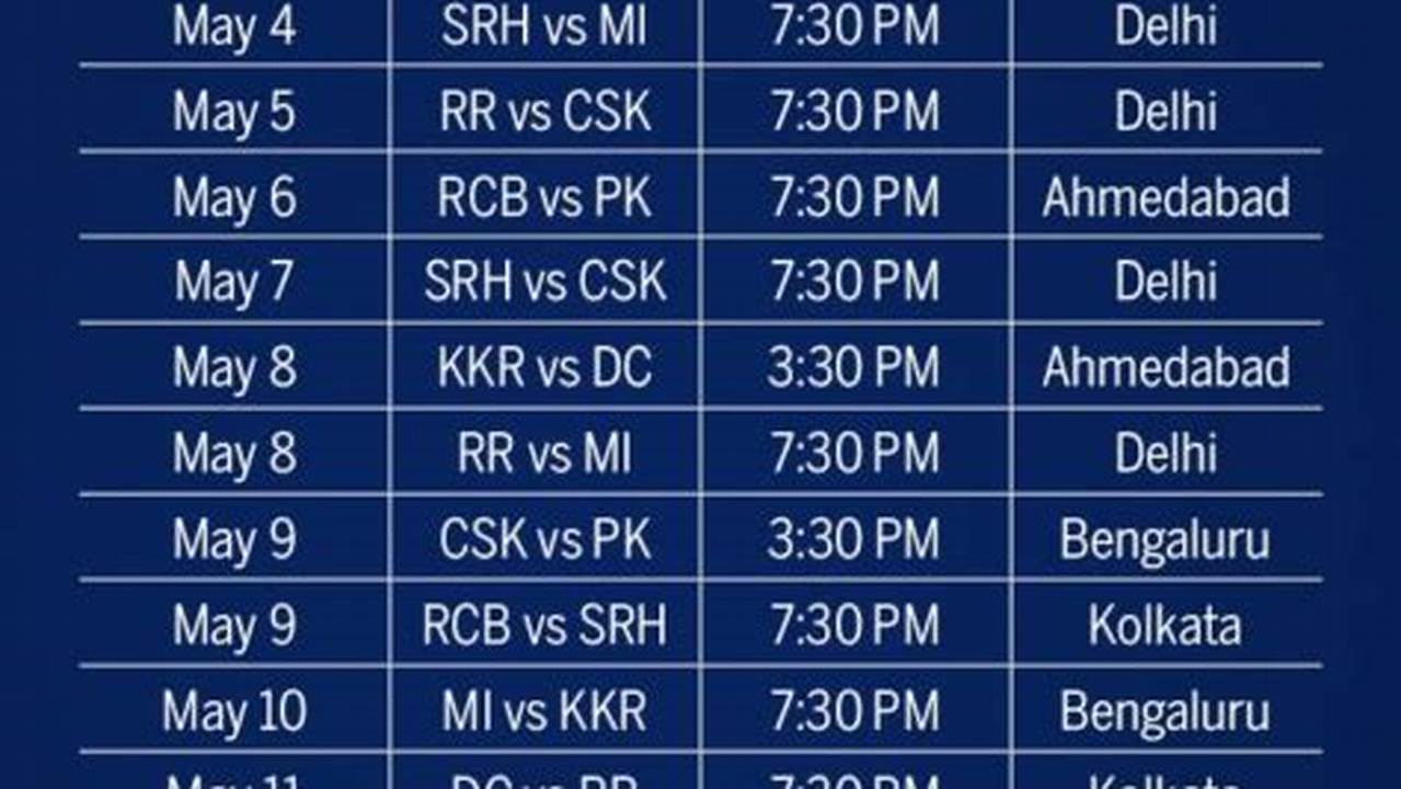 Ipl 2024 Date And Time Table