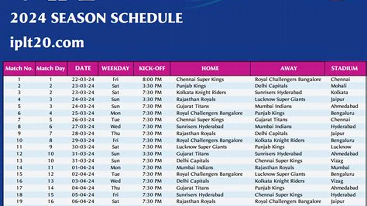 Ipl 2024 Schedule Ipl 2024 Schedule