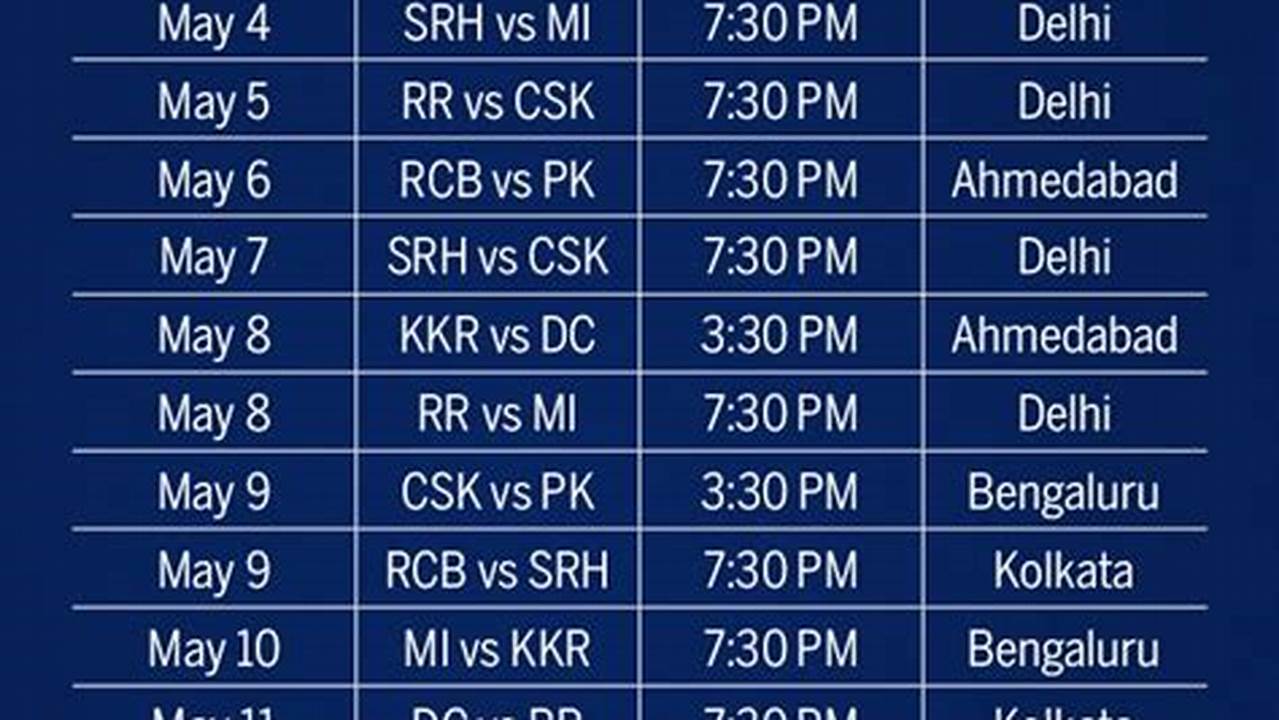 Ipl 2024 Schedule Men's