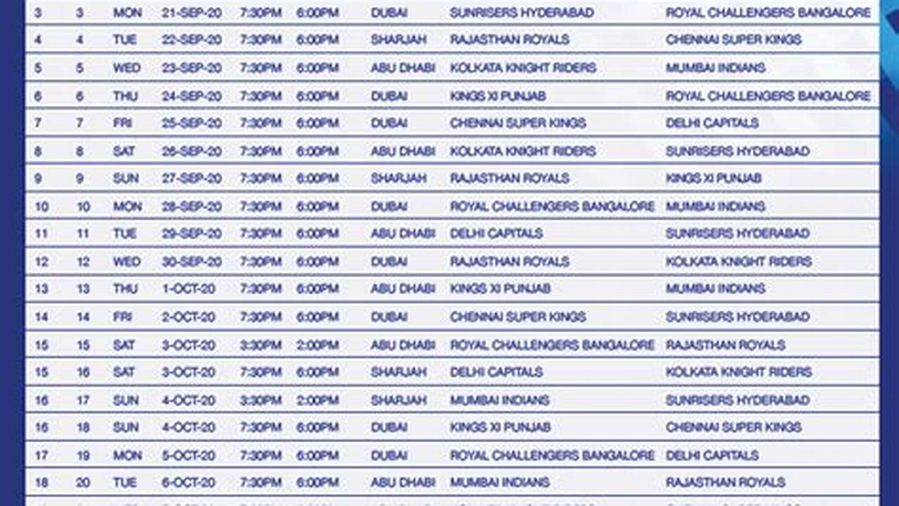Ipl 2024 Time Table