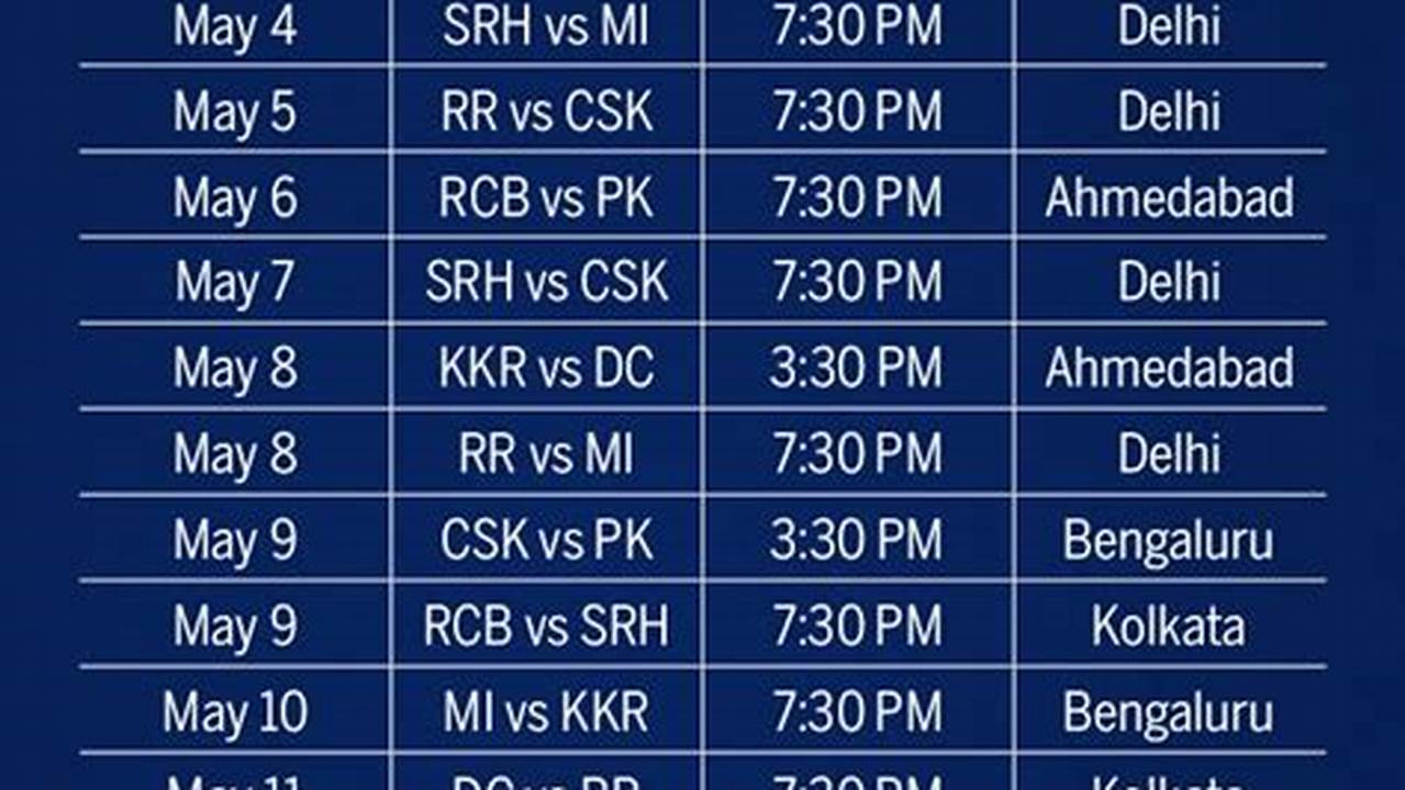 Ipl 2024 Time Table Date And Predictions