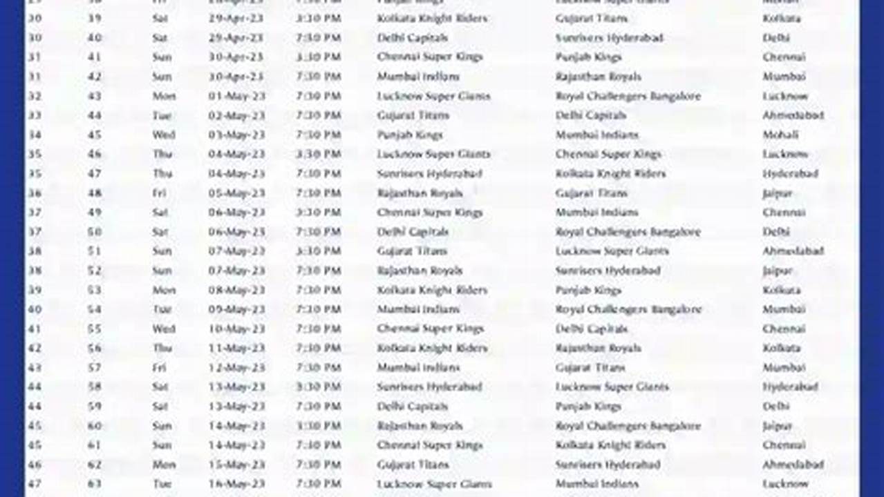 Ipl 2024 Schedule Time Table List 2024 2024 Indira Hyacinth