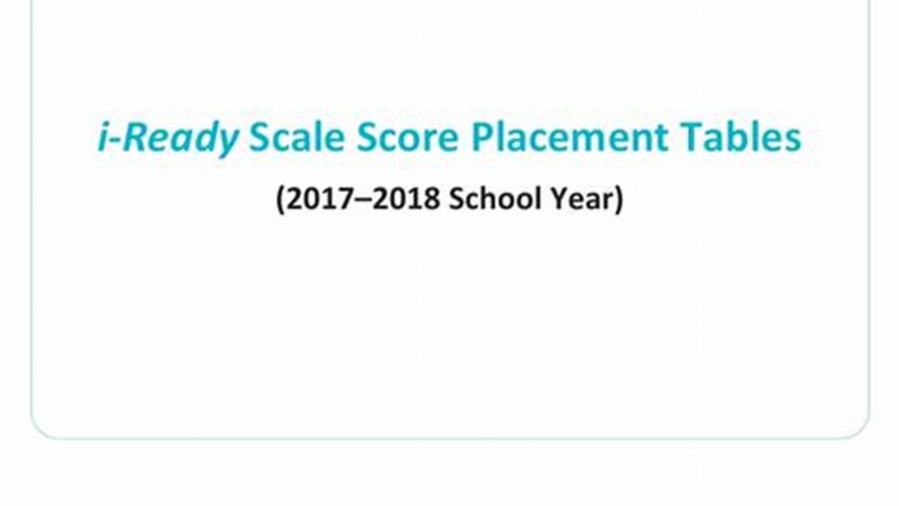 Iready Diagnostic Scores 2024 4th Grade Math