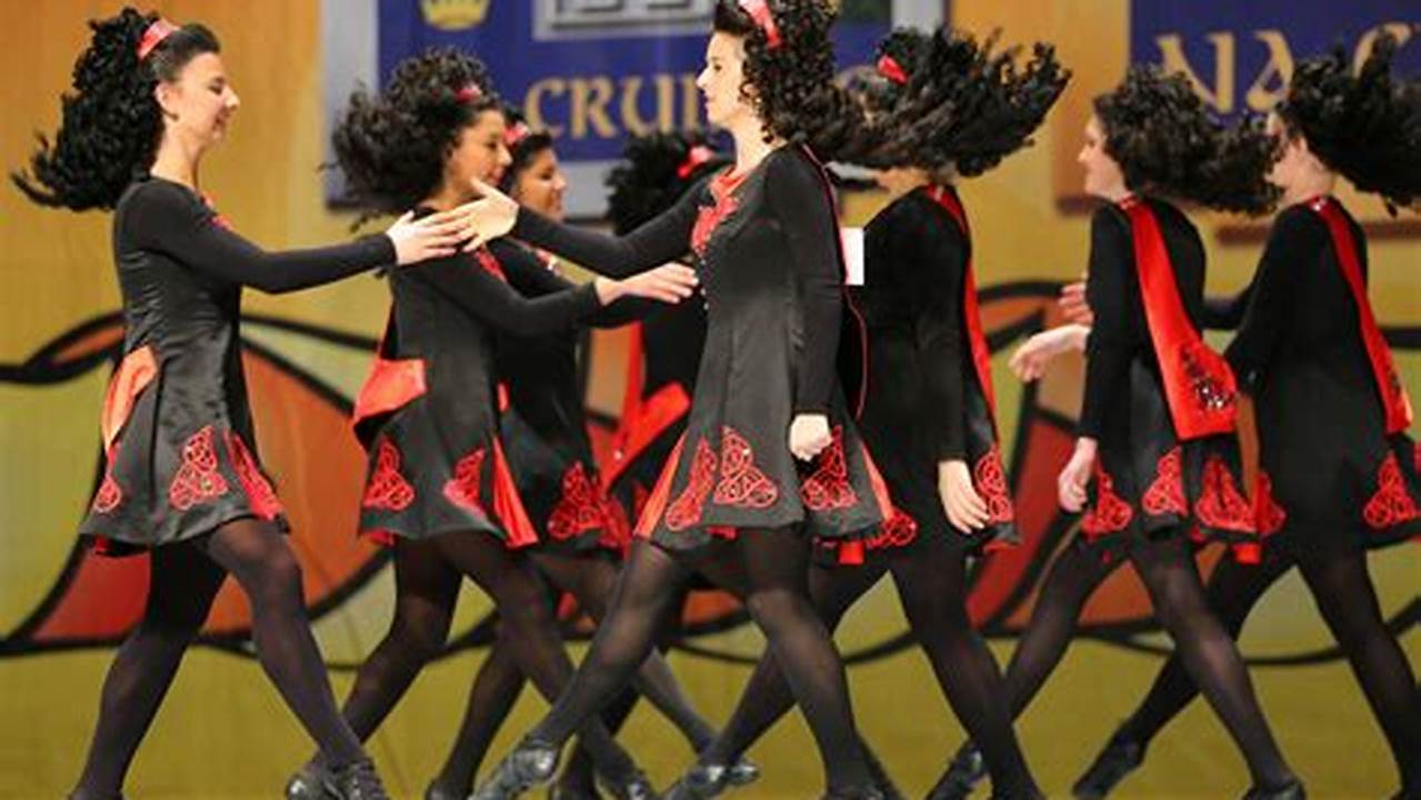 Irish Dancing World Championships 2024