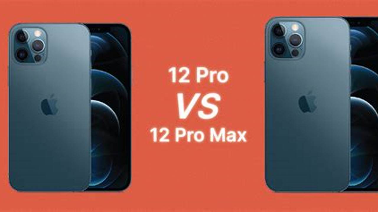 Is Iphone 12 Pro Max Still Good In 2024