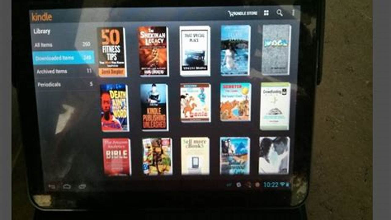 Is Kindle Unlimited Worth It In 2024