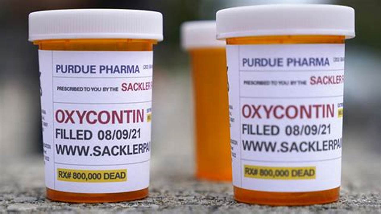 Is Oxycontin Still Prescribed In 2024