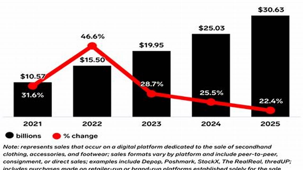 Is Shein Permanently Closing In 2024 United States Map