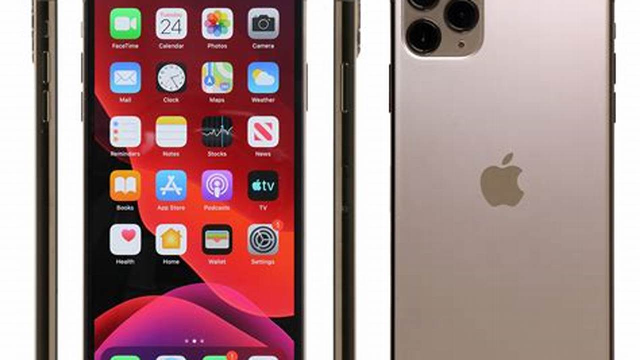 Is The Iphone 11 Pro Max Still Good In 2024