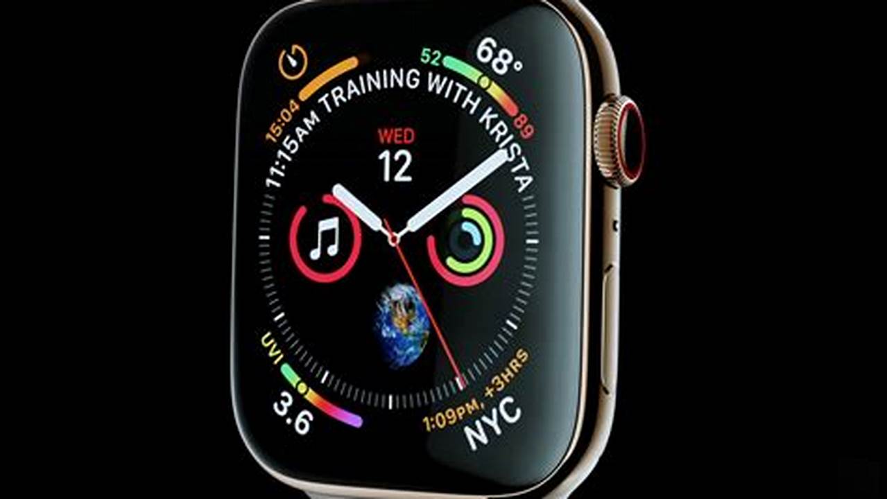 Is There A New Apple Watch Coming Out In 2024