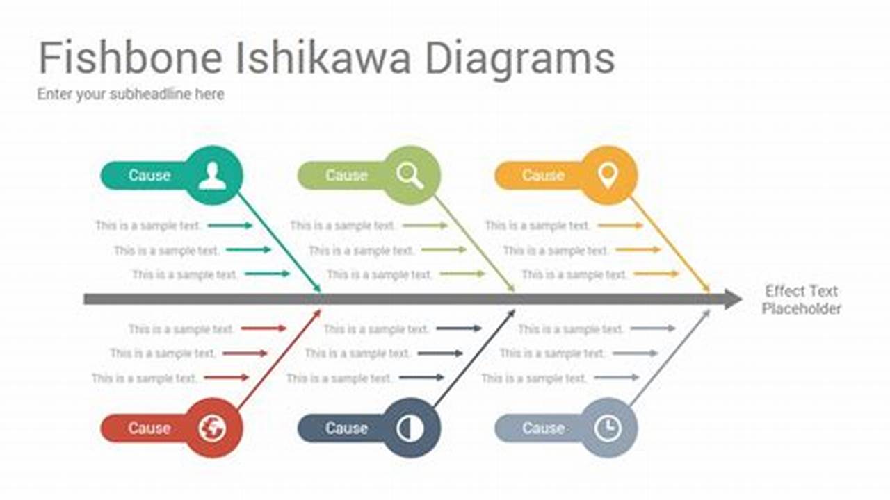 Ishikawa Diagram Template In Powerpoint