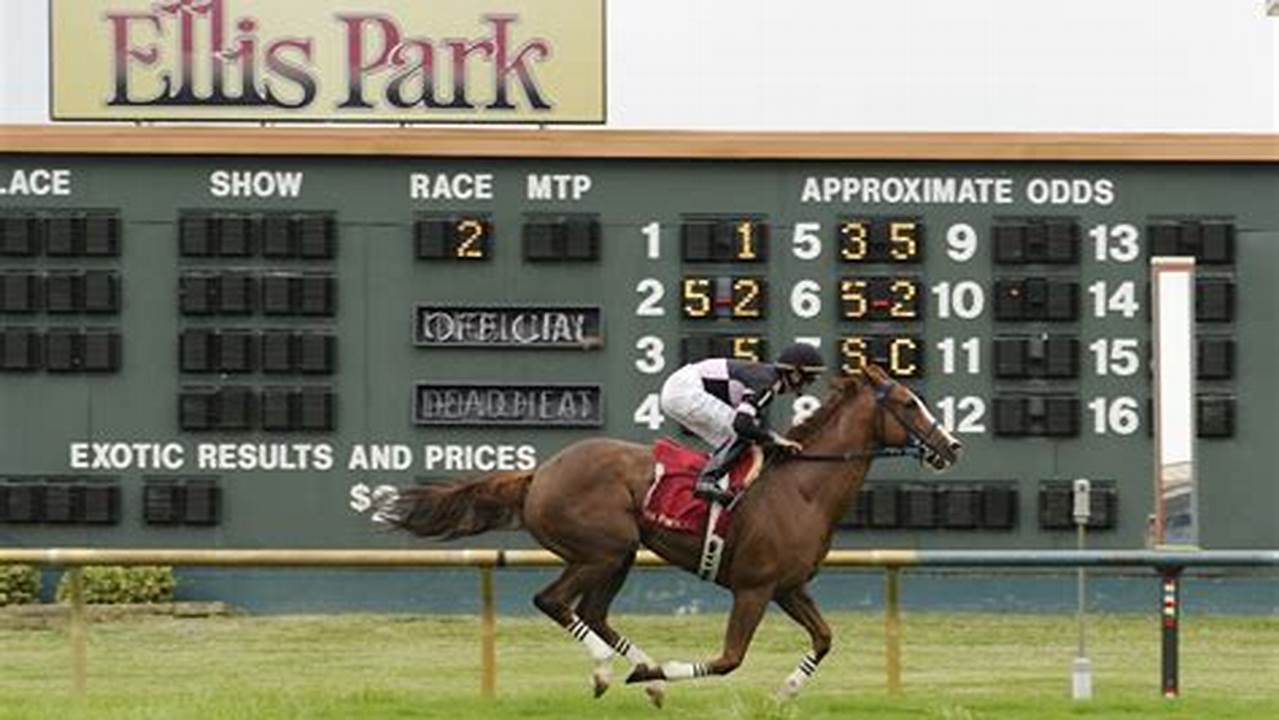 It Gives Bettors A Look At The Best Early Hopes For The Churchill Downs Feature., 2024