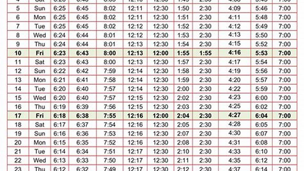 It Includes All Our Prayer Times For Each Month, With Islamic Dates In The Calendar., 2024