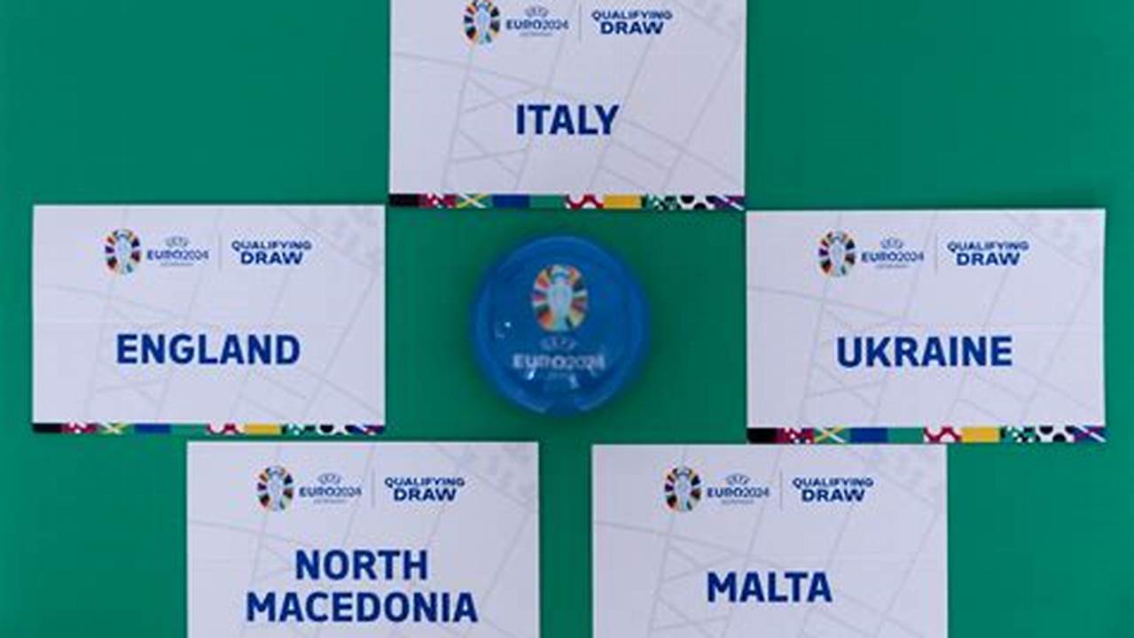 Italy, England, Ukraine, North Macedonia, Malta., 2024