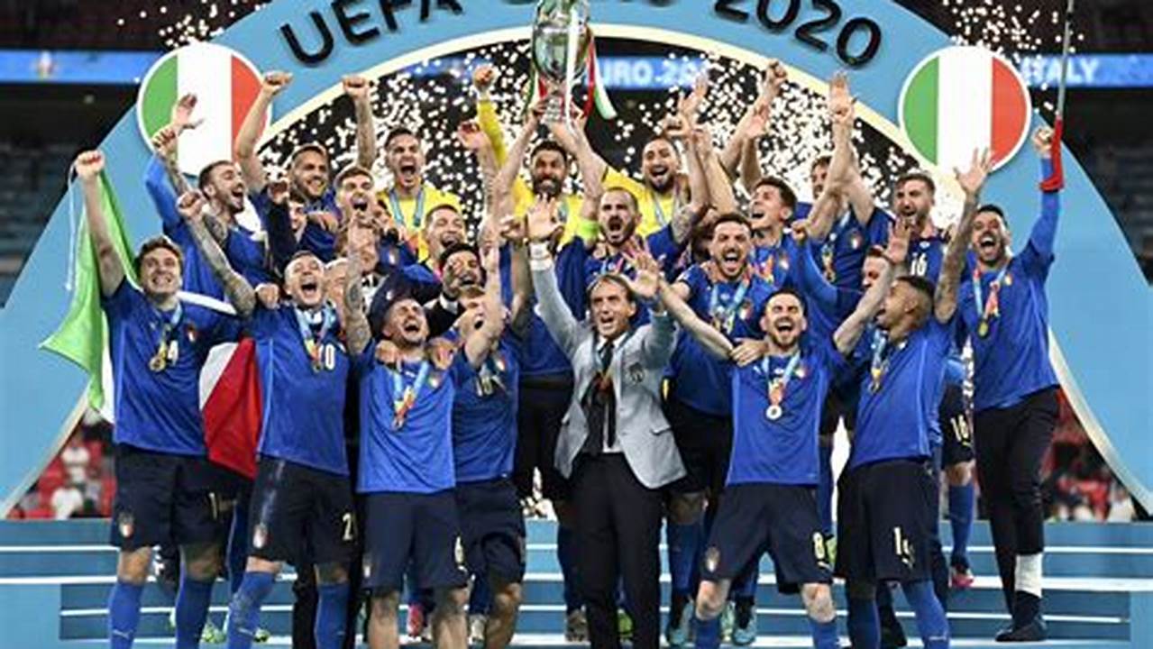 Italy World Cup 2024