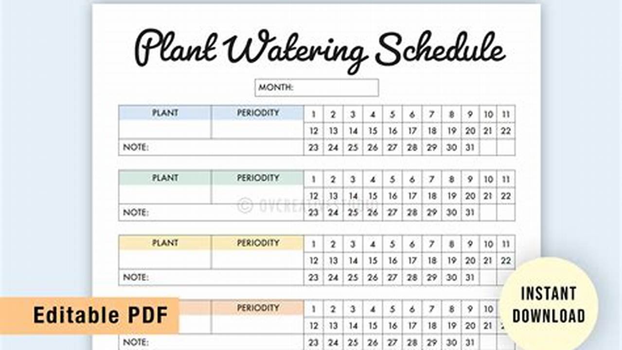 Ity Of Plano Watering Schedule 2024 Schedule