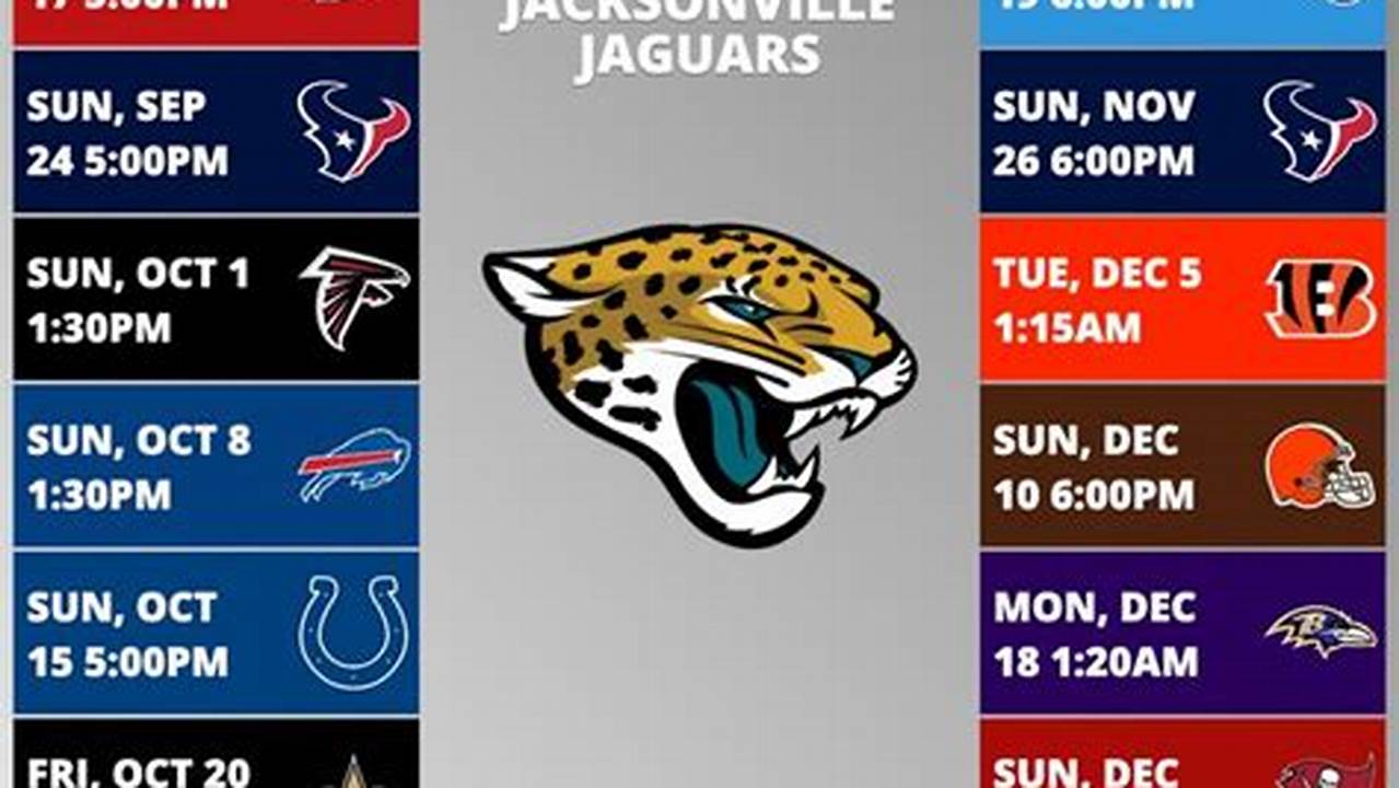 Jacksonville Jaguars Schedule 2024 To 2024