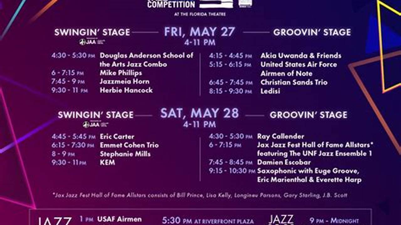 Jacksonville Jazz Festival 2024 Lineup