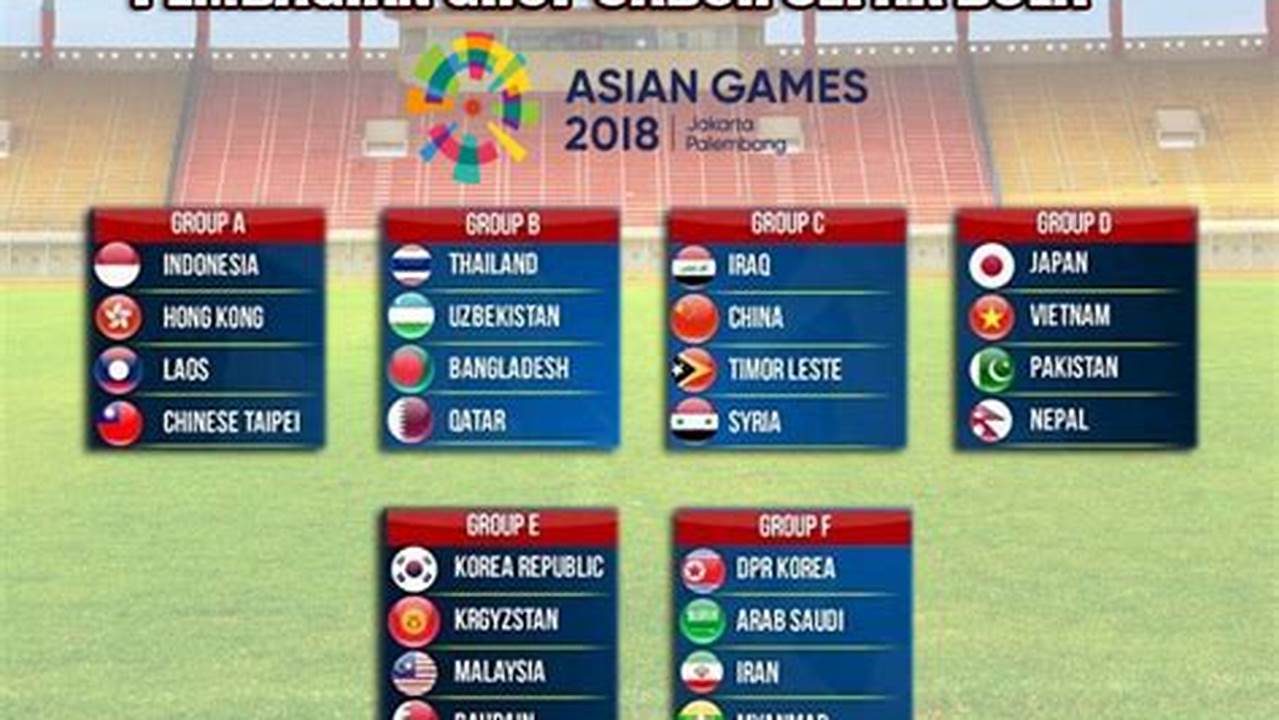 Jadwal Asian Games 2024