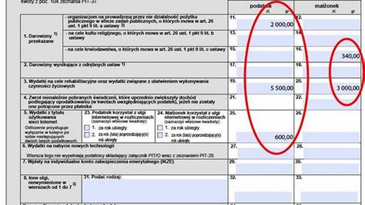 Jak Obliczyć Podatek W Pi 37 Poz 112 Przykład