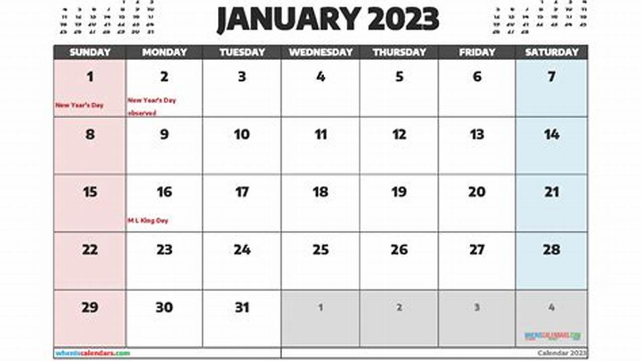January 1, 2023 End Date, 2024
