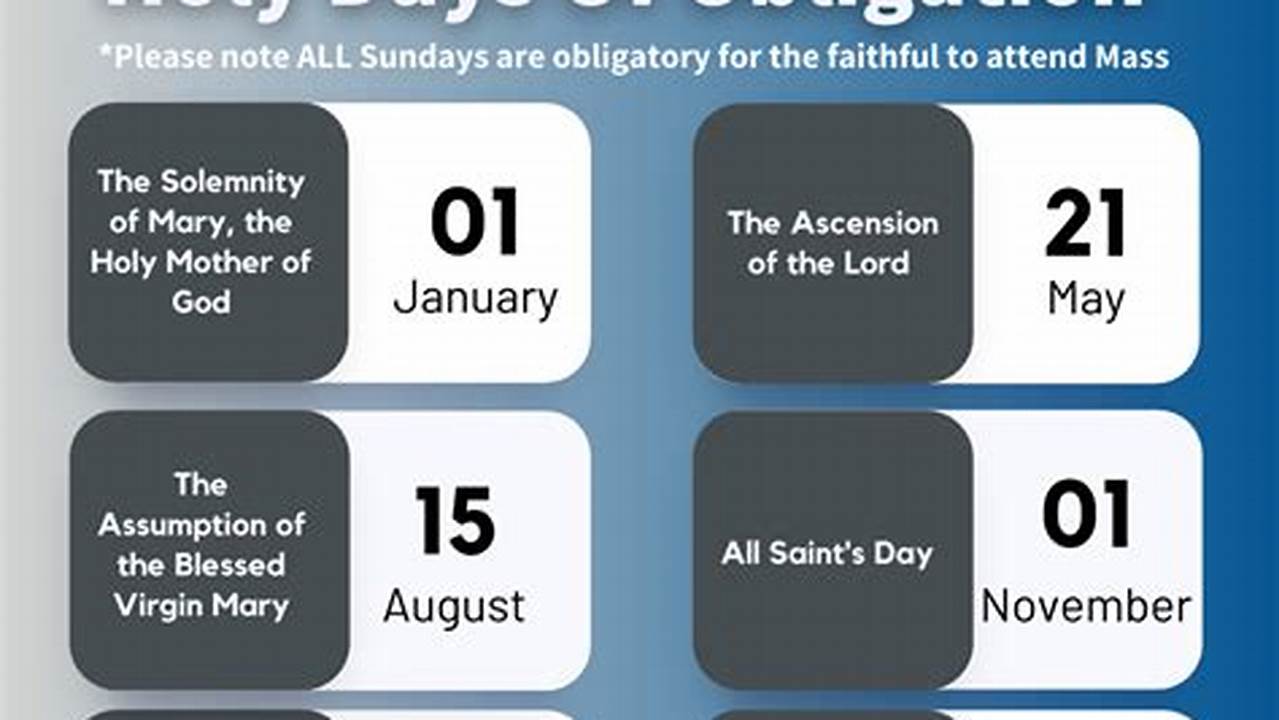 January 1 Holy Day Of Obligation 2024 Day