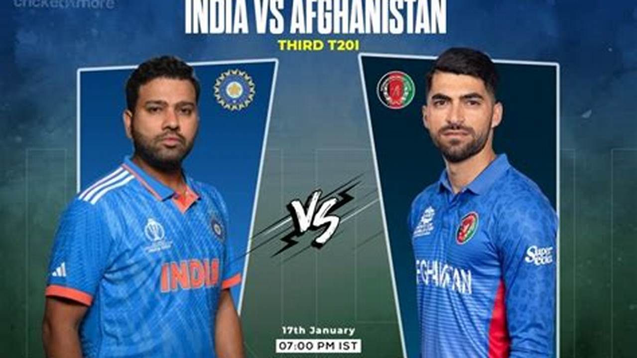 January 17, 2024, 3Rd T20I, India Vs Afghanistan Match Tied (India Won The 2Nd Super Over) View Scorecard., 2024