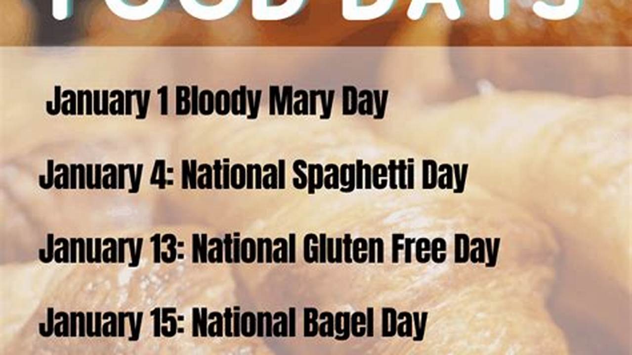 January 2024 National Food Days