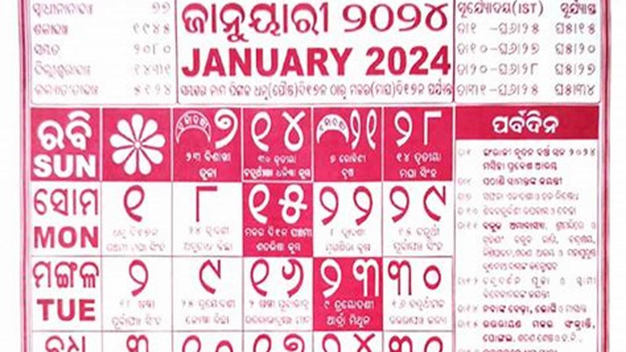 January 2024 Odia Calendar Kohinoor Today