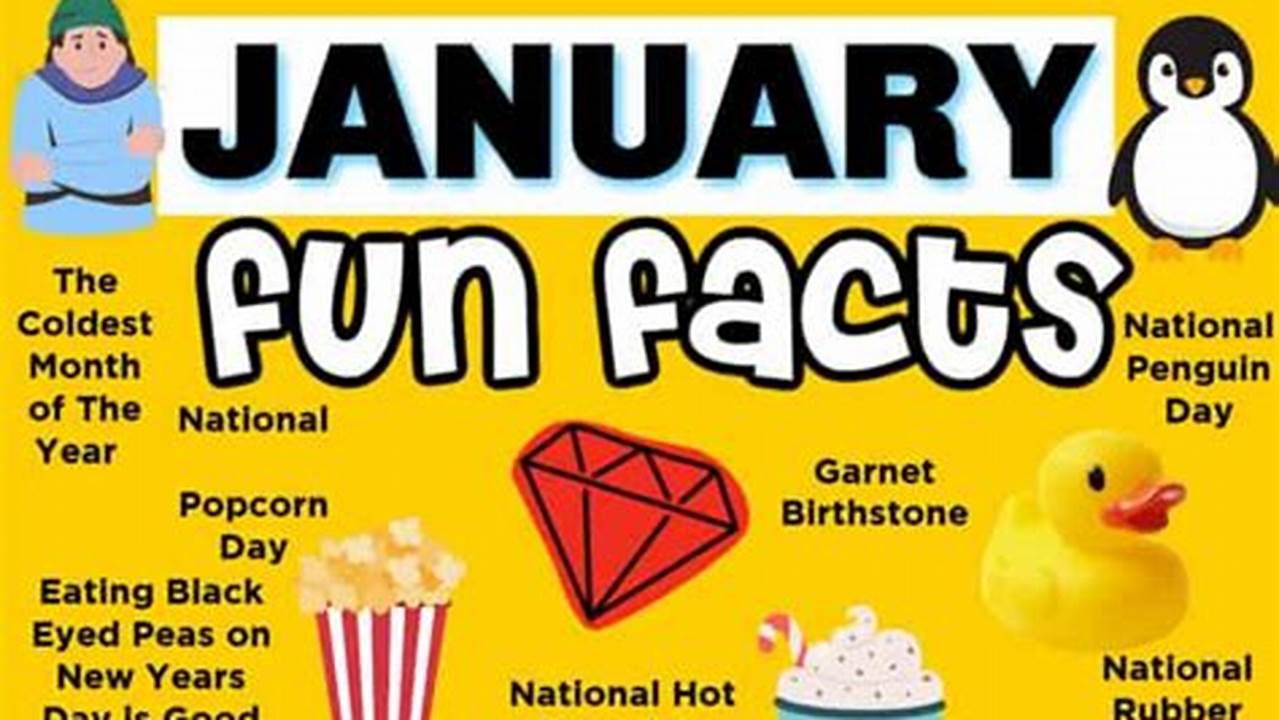 January Fun Facts Calendar