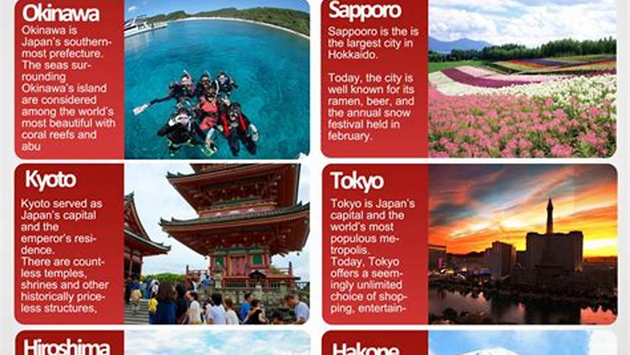 Japan Tour Package 2024