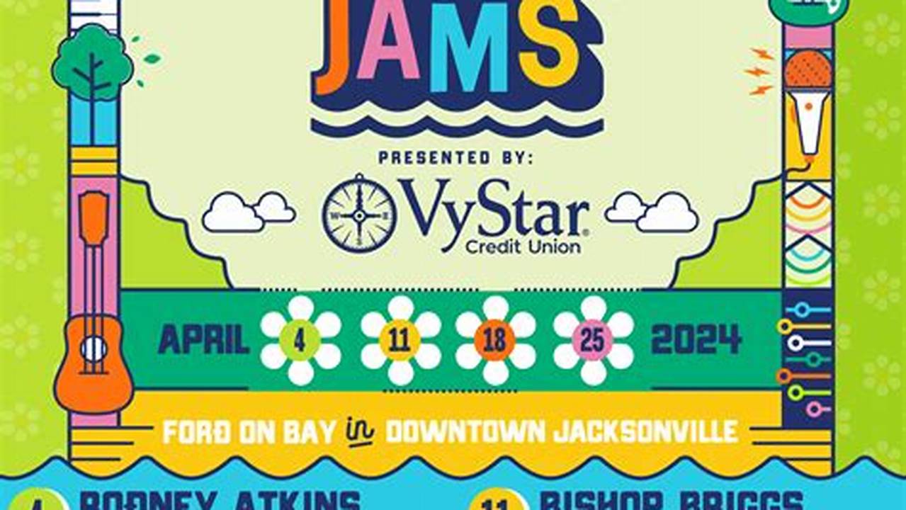 Jax River Jams 2024 Lineup