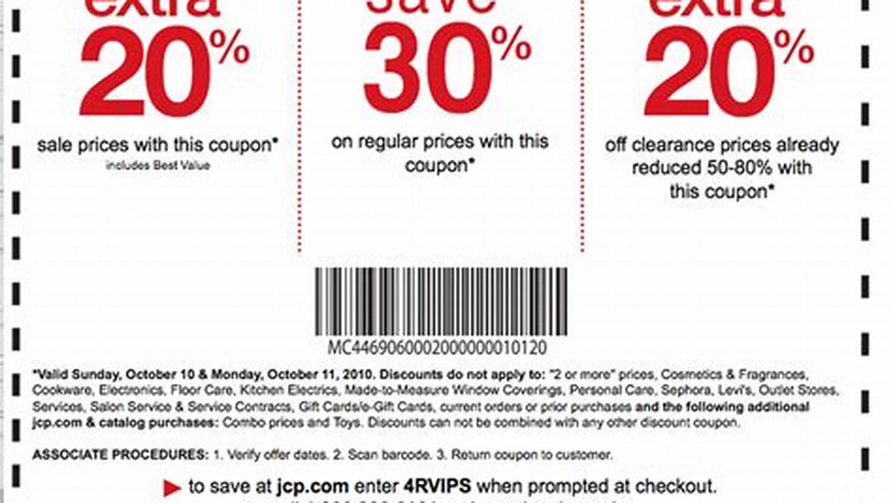 Jcpenney Coupons February 2024